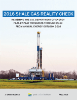 2016-shale-gas-reality-check-pci-2016